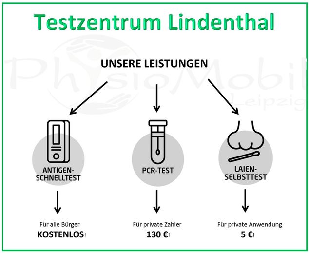 Testzentrum Lindenthal